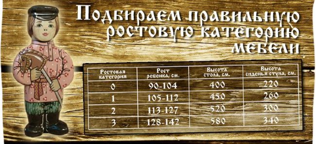 Стол малый с холодной росписью,1-й ростовой категории, Арт. 8202-М Мишки
