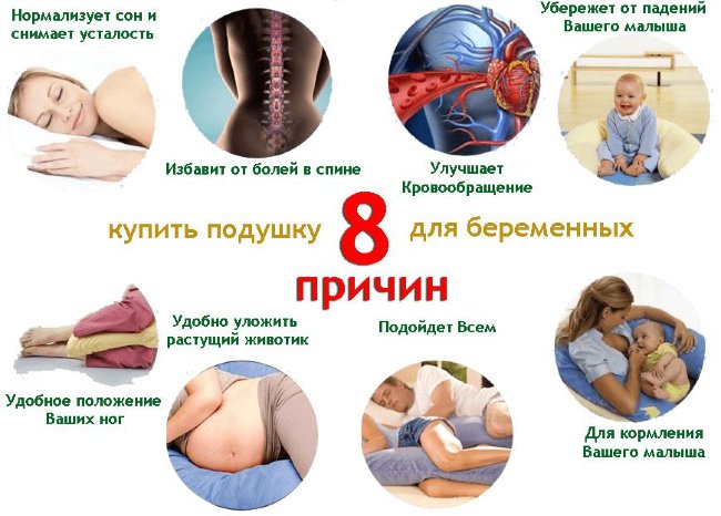 Malika Подушка для беременных модель БУМЕРАНГ, чехол съемный, арт .Б001 Malika Подушка для беременных модель БУМЕРАНГ, чехол съемный, арт .Б001